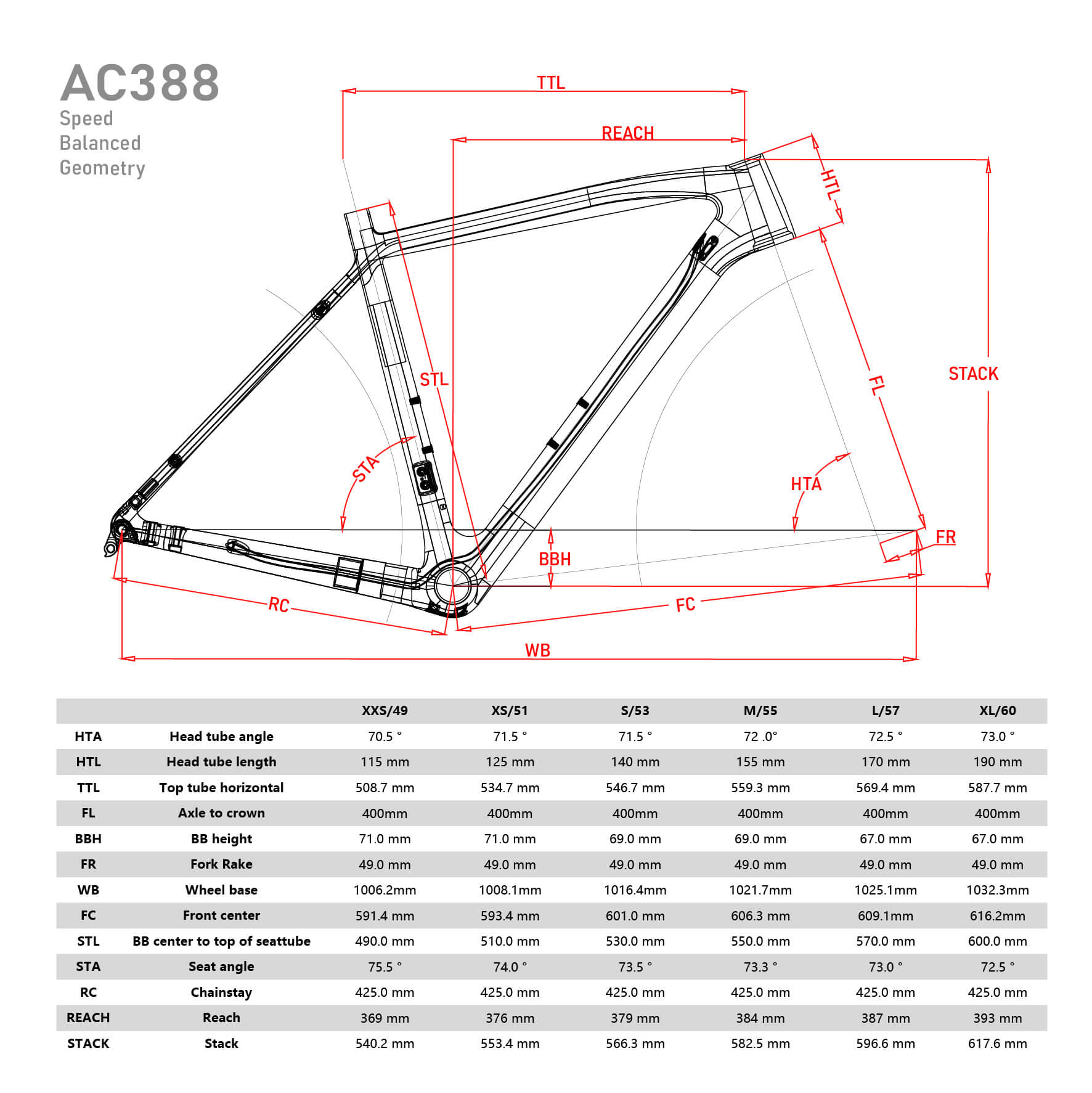 ICAN AC388 Carbon Cyclocross Frameset Geometry